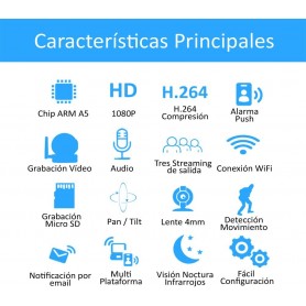 Foscam X5 PT 5Mpx Interior WiFi/LAN