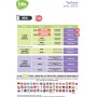TARJETA SIM DIYTECH MOBILE Tarifa Móvil Internacional llamadas ilimit-