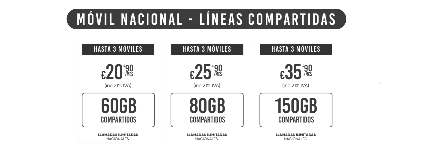 LINEAS_COMPARTIDAS.png
