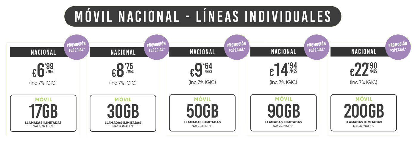 LINEAS_MOVILES_IGIC.png